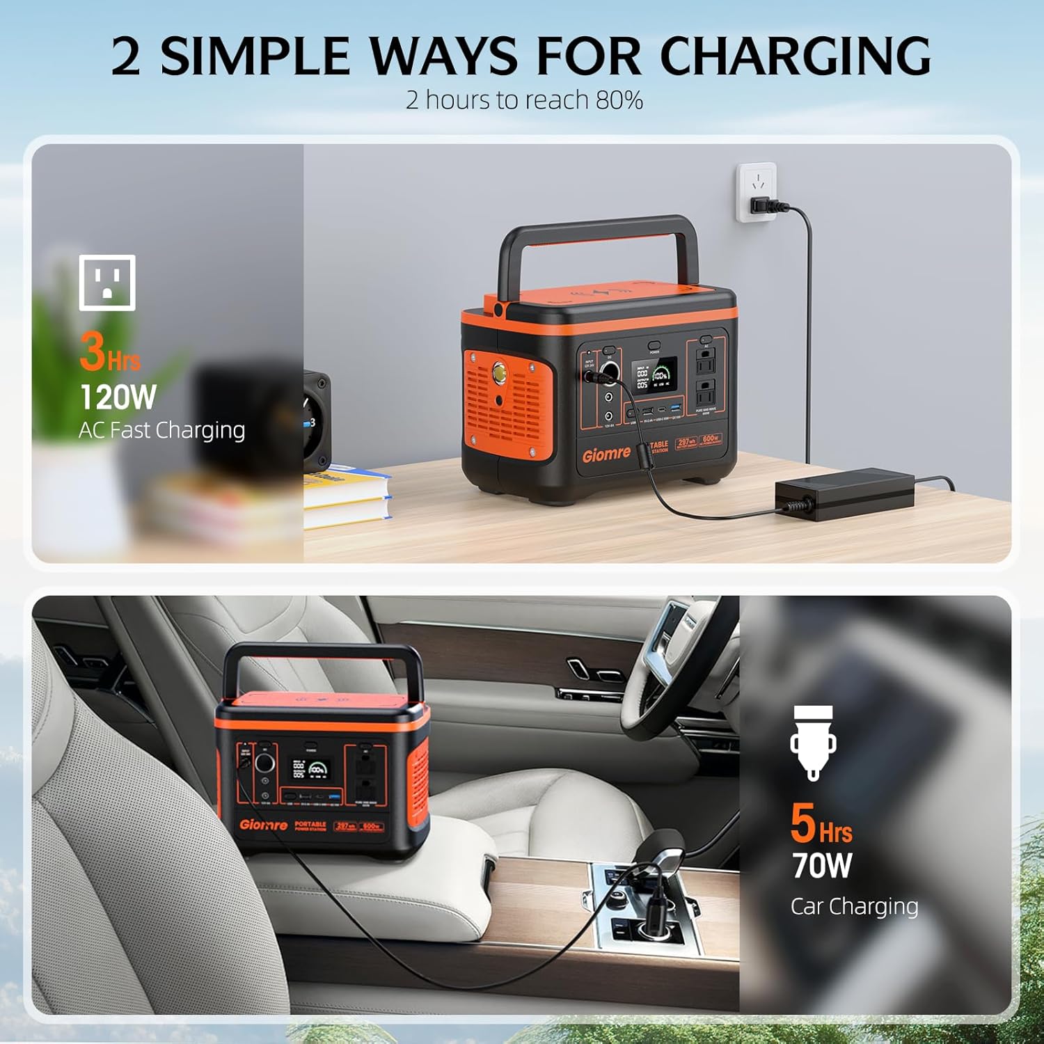 Portable Power Station, 297Wh Backup Lithium Battery Generator with 600W AC Output and 120W Fast Charging, Solar Generator for Outdoors Camping, Travel Emergency, Home Blackout