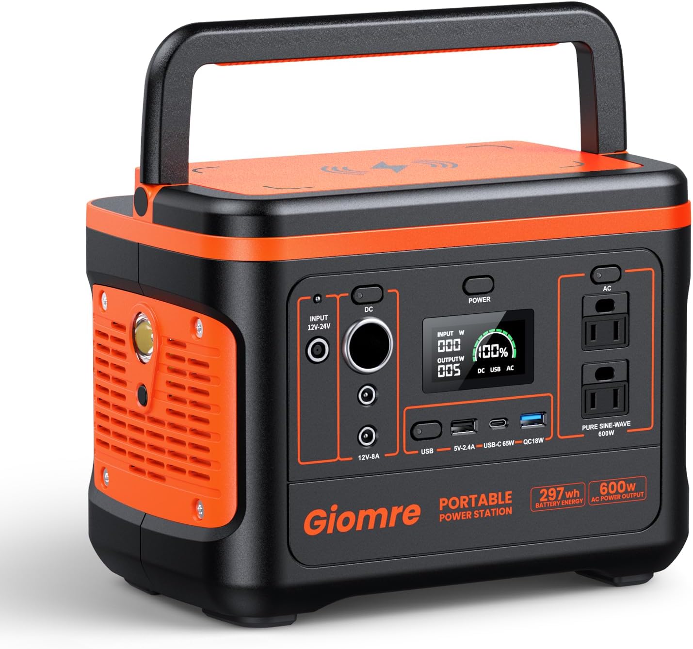 Giomre M6 Portable Power Station review