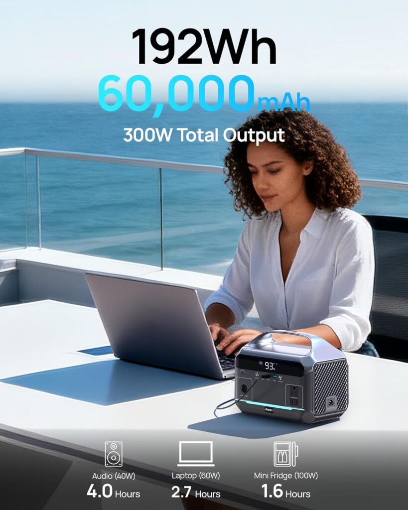 Portable Power Station 300W, 192Wh LiFePO4 Battery Solar Generator with 40W Solar Panel  2 AC Outlets 110V/ 600W Surge, Power Bank Fast Charging AC DC USB Ports for Christmas lights, Camping, RVs