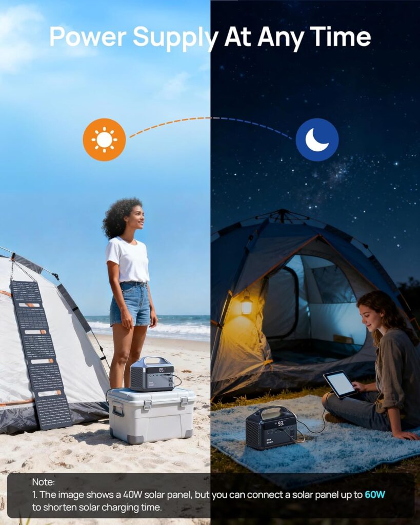 Portable Power Station 300W, 192Wh LiFePO4 Battery Solar Generator with 40W Solar Panel  2 AC Outlets 110V/ 600W Surge, Power Bank Fast Charging AC DC USB Ports for Christmas lights, Camping, RVs