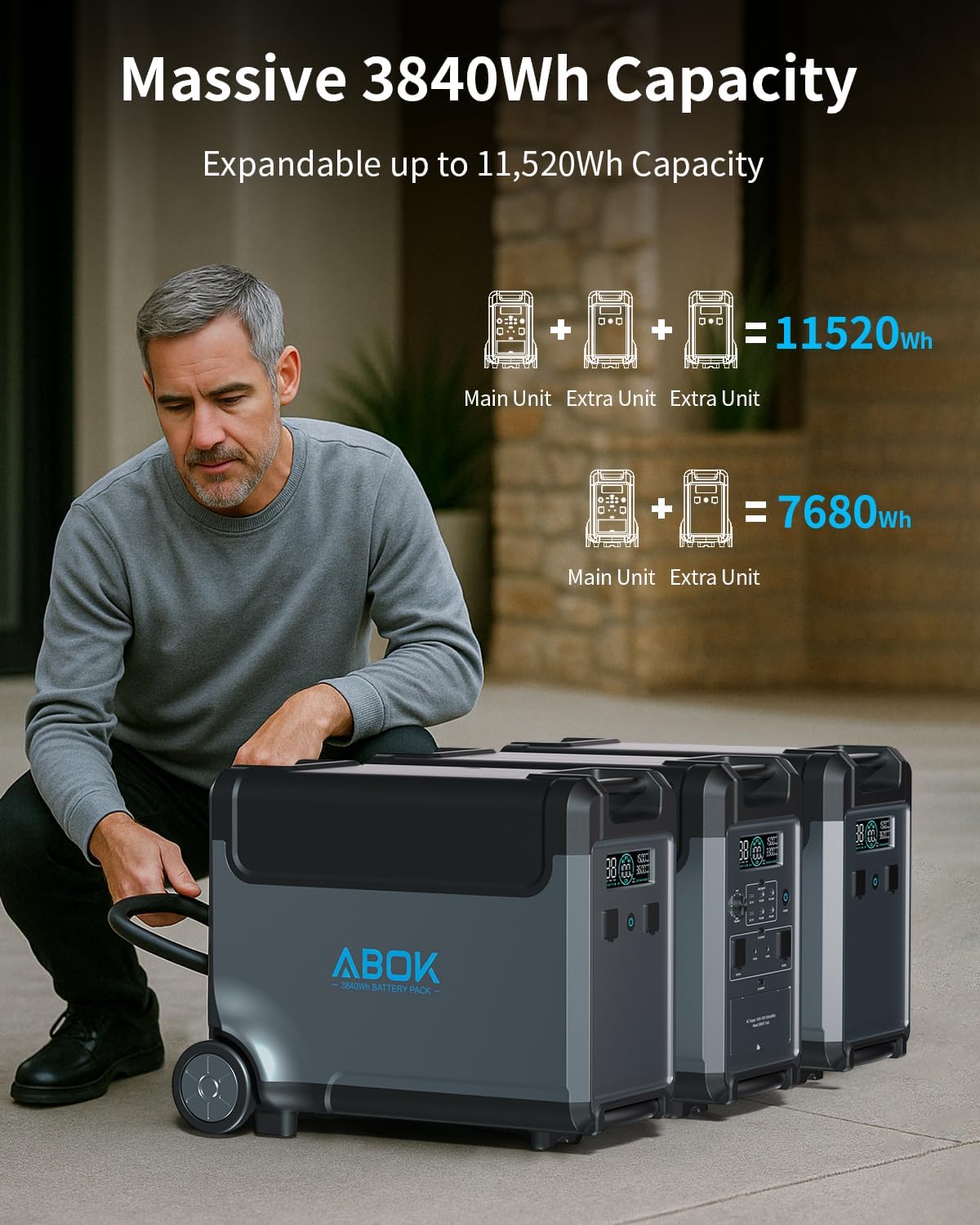 Portable Power Station 3840Wh LiFePO4 3600W review
