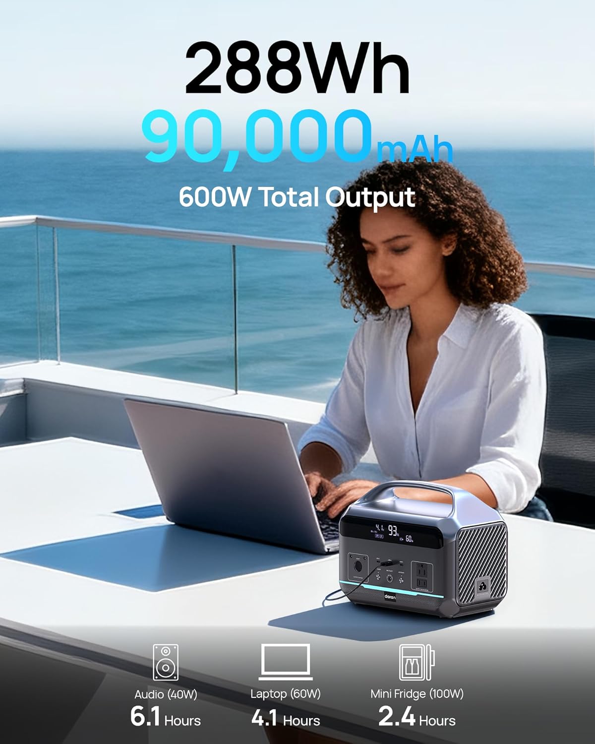 Portable Power Station 600W(1200W Surge), 288Wh(90,000mAh) Solar Generator LiFePO4 Battery with AC Outlets, 1.7H Fast Charging for Home  Emergency, Hurricane, CPAP (Solar Optional)
