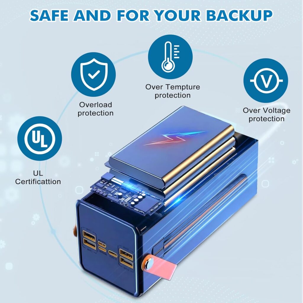 Portable Power Station with 55W Solar Panel, 299Wh LiFePO4 Backup Battery 300W Pure Sine Wave AC (600W Peak) Car Outlets PD 60W QC3.0 Solar Generator Power Bank for Camping, Emergency, CPAP Portable Power Station with 55W Solar Panel, 299Wh LiFePO4 Backup Battery 300W Pure Sine Wave AC (600W Peak) Car Outlets PD 60W QC3.0 Solar Generator Power Bank for Camping, Emergency, CPAP