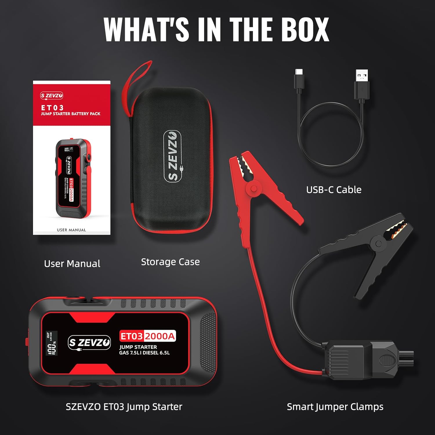 S ZEVZO ET03 Car Jump Starter review