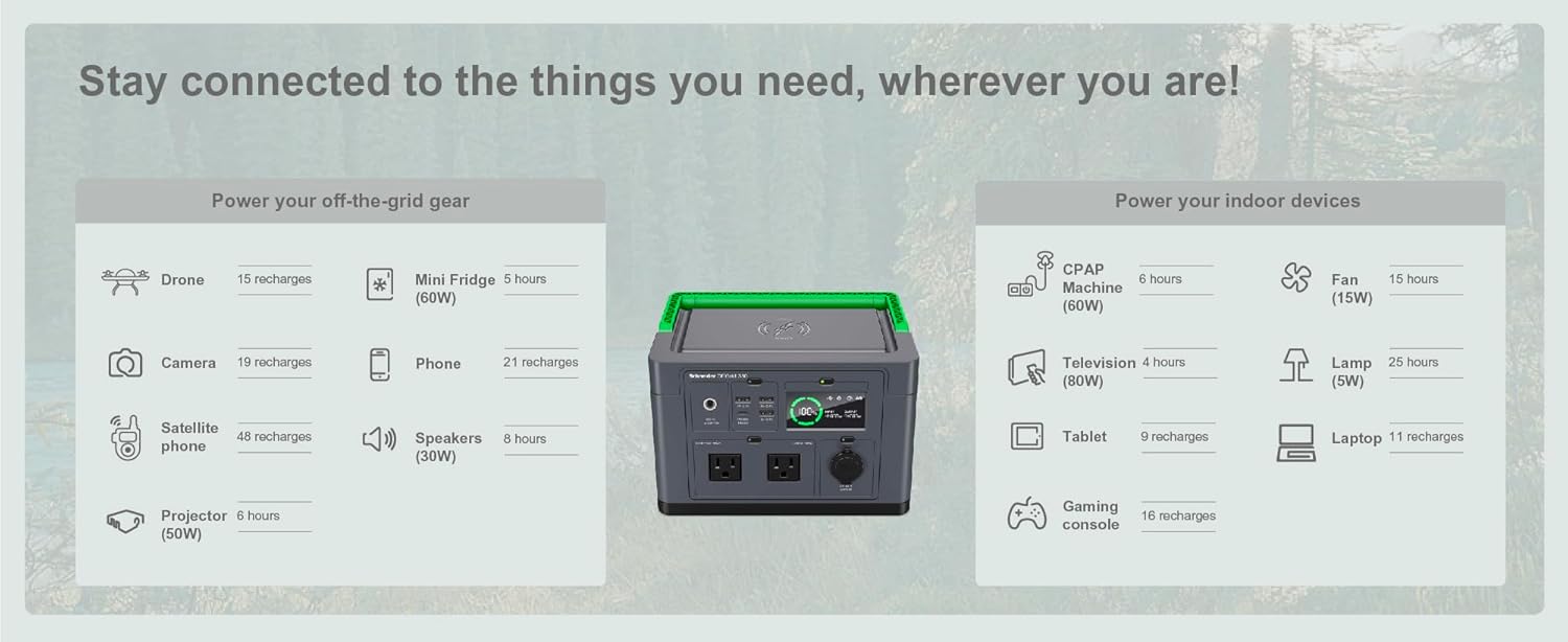 Schneider Electric OffGrid 332Wh Portable Power Station, PPS330 Portable Solar Generator with Wireless Charging Pad, for Camping or Home