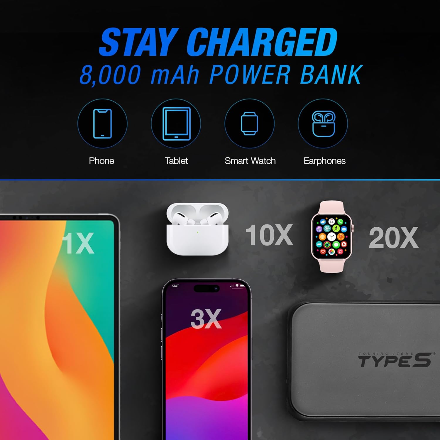 Type S Dynamic D10 1000A Portable Battery Car Jump Starter with Power Bank, 12V 6L Gas 3L Diesel, LCD Display, Battery Jump Box, 8000mAh, LED Flashlight, IP64 Splash-Proof, USB-C  USB-A, UL Listed