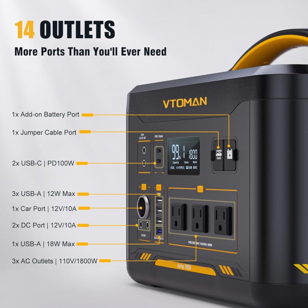 VTOMAN Jump 600X Portable Power Station 600W, 299Wh Solar Generator LiFePO4 Battery Power Station with Jump Start for Car, 1200W AC Outlet, PD 60W USB-C, 3x Regulated 12V/10A DC for Camping, RV Travel