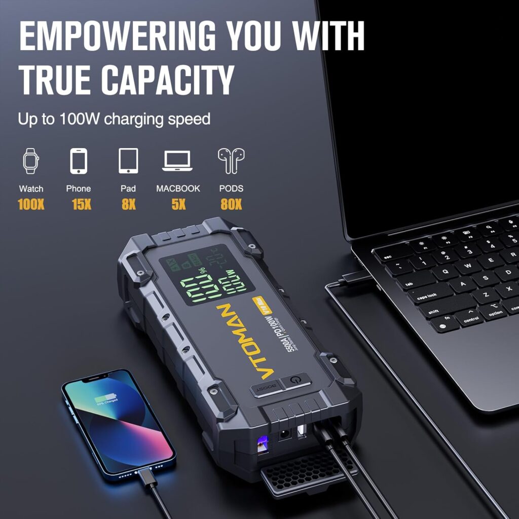 VTOMAN V10 Max 5500A Jump Starter with 100W USB-C Fast Charger Car Battery Jumper Starter Portable for All Gas or 12L Diesel Engines,12V Jump Strart Booster Pack, Jump Box Comes with 100W Car Charger