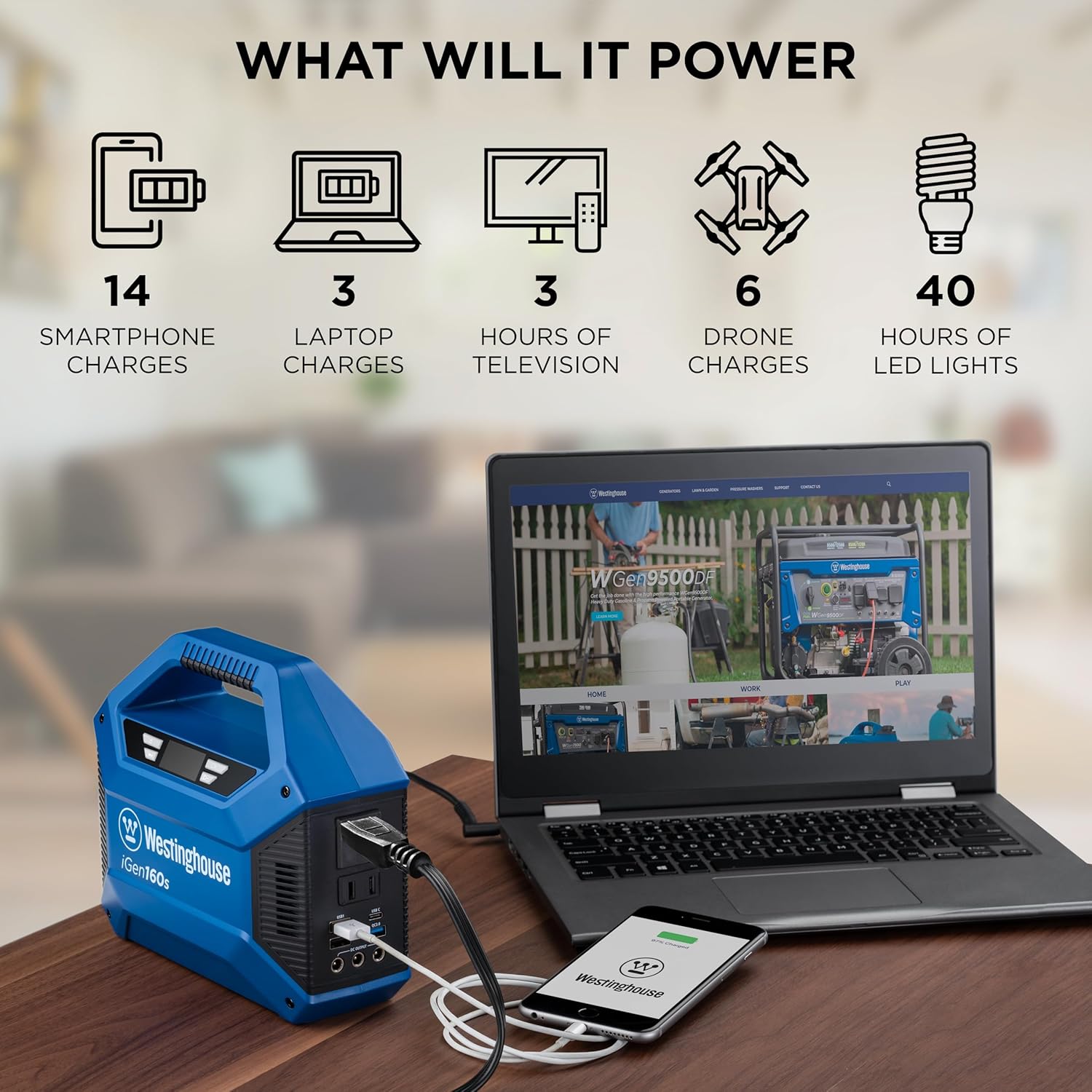 Westinghouse 194Wh Portable Power Station review