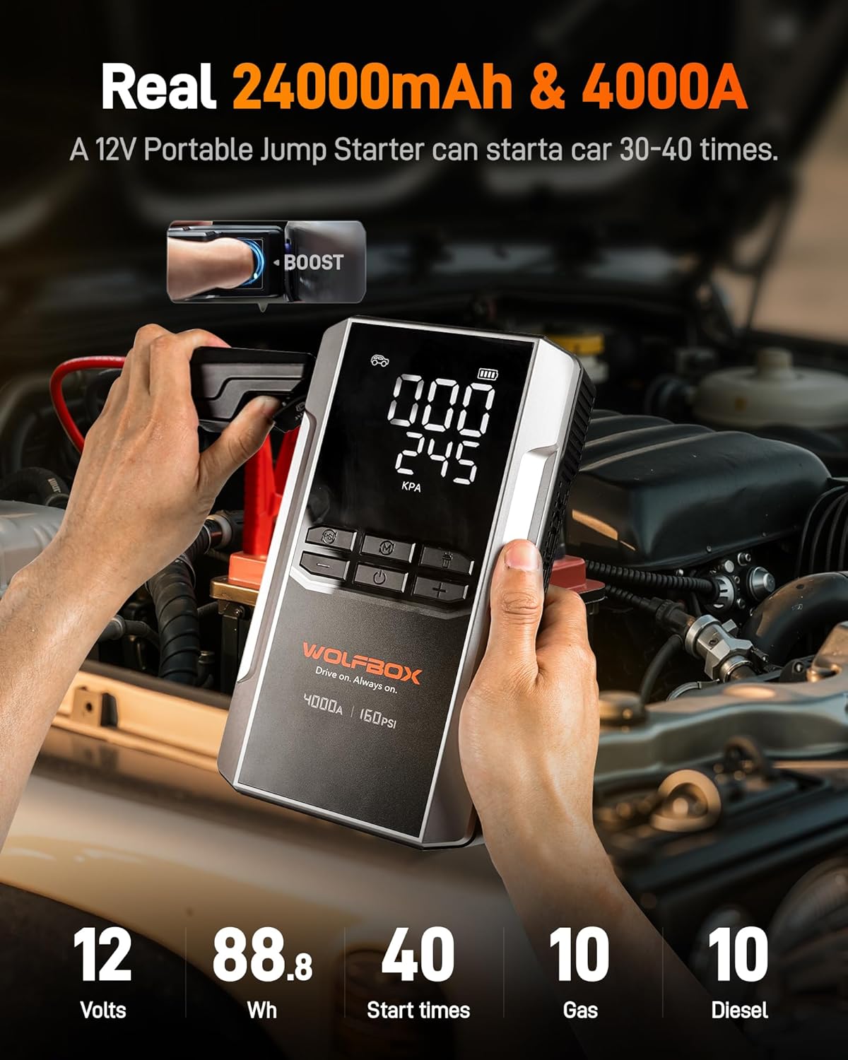 WOLFBOX 3000A Jump Starter with Air Compressor, 16000mAh160PSI Portable Car Battery Jump Starter with 65W Fast Charge, 12V Battery Pack (8L Gas 6L Diesel Engine) with Boost, Light and Jumper Cables