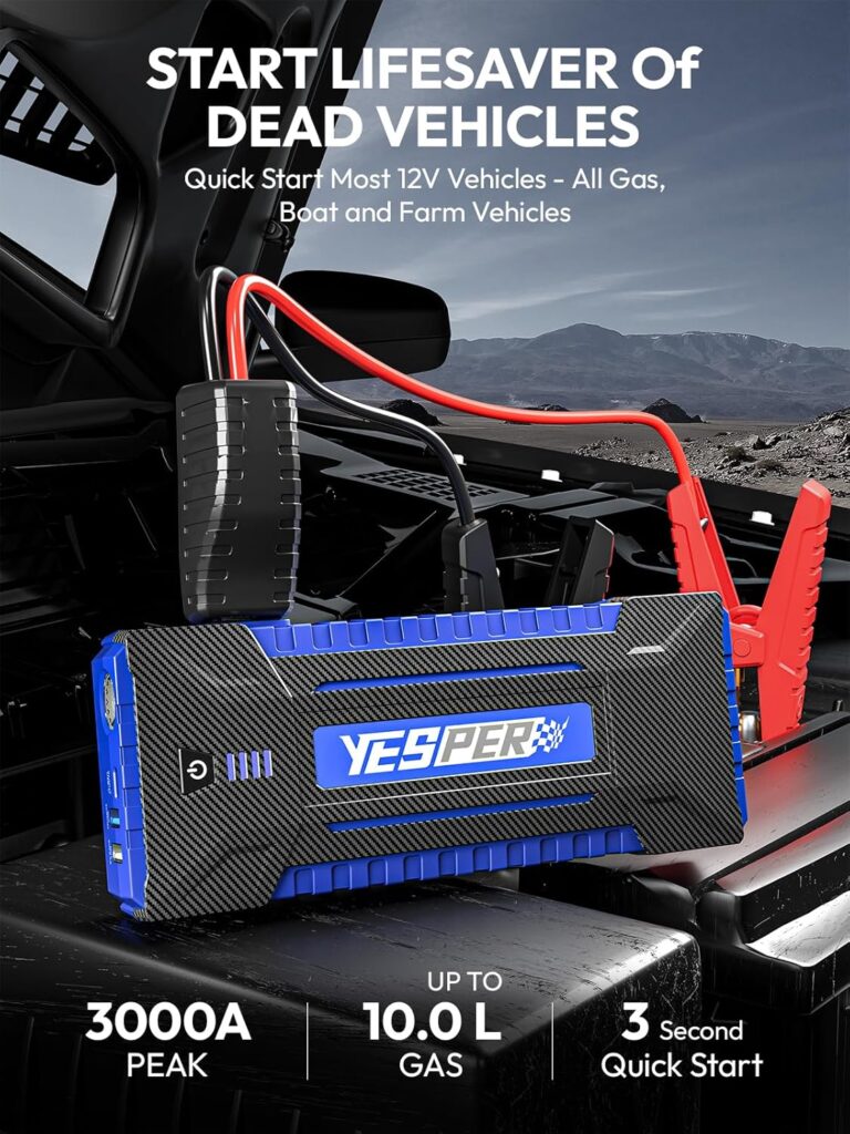 YESPER Battery Jump Starter Portable, 3000A Booster Pack Jump Box for 12V Car (Up to 10L Gas/8L Diesel Engine), Jumper Cables with DSLI Safe Tech, PD 15W Fast Charge  DC 15V Port