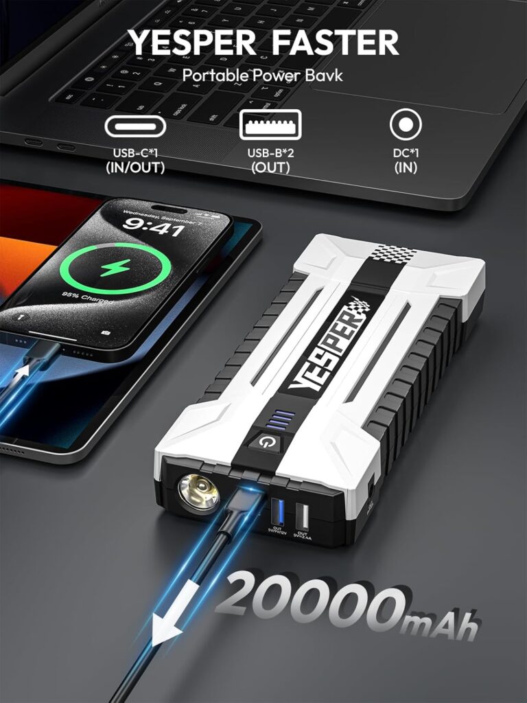 YESPER Battery Jump Starter Portable, 3000A Booster Pack Jump Box for 12V Car (Up to 10L Gas/8L Diesel Engine), Jumper Cables with DSLI Safe Tech, PD 15W Fast Charge  DC 15V Port