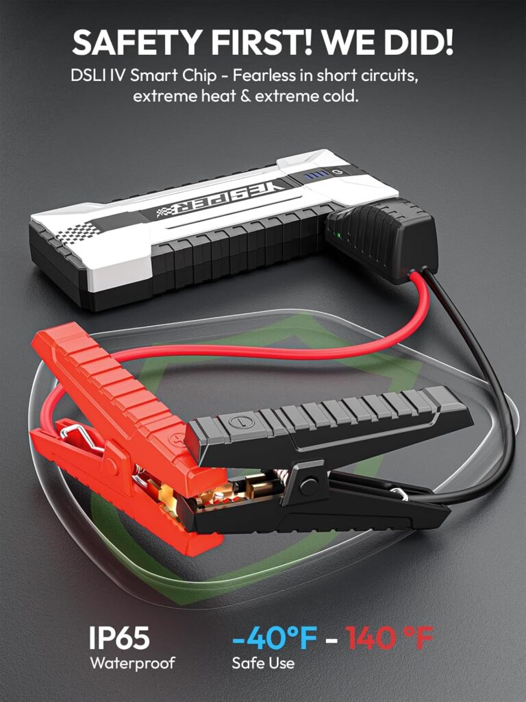 YESPER Battery Jump Starter Portable, 3000A Booster Pack Jump Box for 12V Car (Up to 10L Gas/8L Diesel Engine), Jumper Cables with DSLI Safe Tech, PD 15W Fast Charge  DC 15V Port
