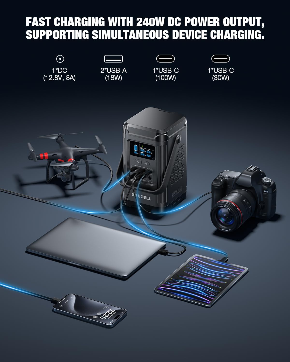 240W Portable Power Station 154Wh 48000mAh review