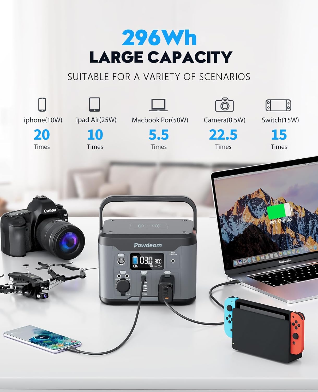 300W Portable Power Station, Powdeom 296Wh Power Bank with AC Outlet, Solar Generator Laptop Charger, Battery Backup Power Supply for Camping, Outdoors, Home Emergency Outage