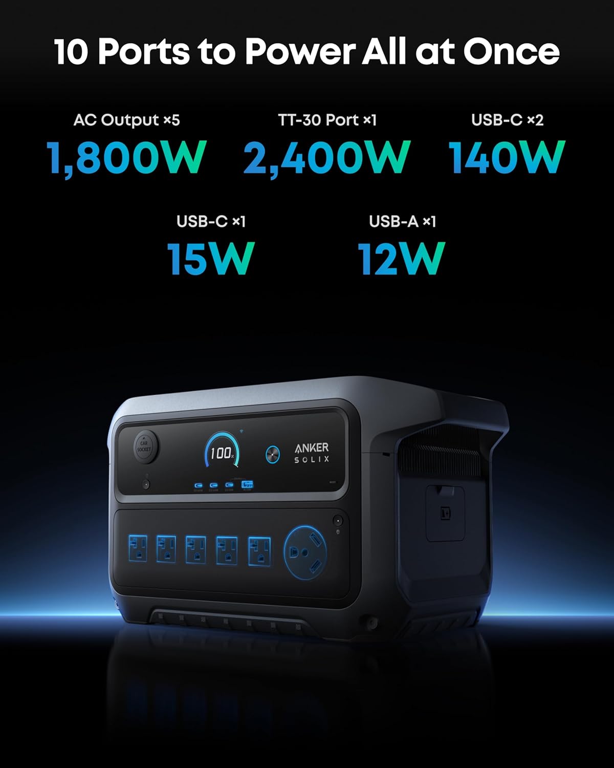 Anker SOLIX C2000 Gen 2 Portable Power Station, 2,400W (Peak 4,000W) Solar Generator, Full Charge in 58 Min, 2048wh LiFePO4 Battery for Home Backup, Power Outages, and Camping (Optional Solar Panel) Anker SOLIX C2000 Gen 2 Portable Power Station, 2,400W (Peak 4,000W) Solar Generator, Full Charge in 58 Min, 2048wh LiFePO4 Battery for Home Backup, Power Outages, and Camping (Optional Solar Panel)