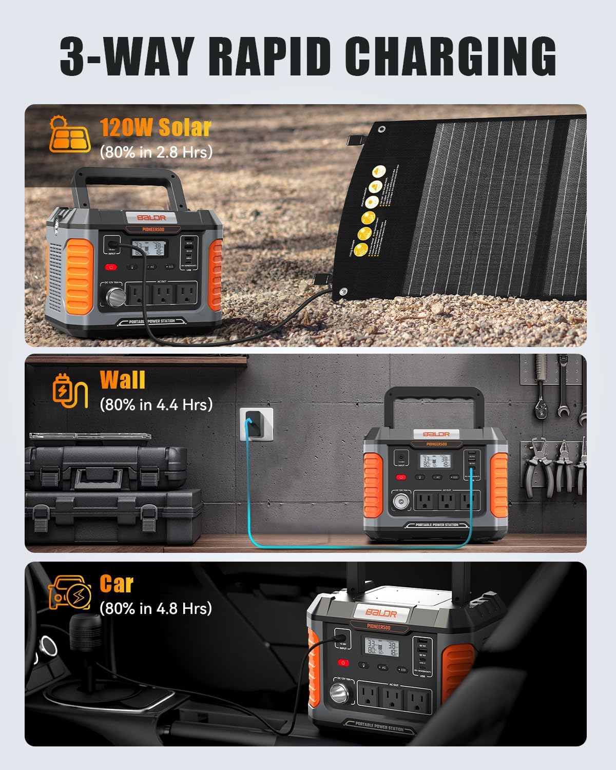 BALDR Portable Power Station, 500W Output, 288Wh Capacity, AC Outlet, USB Ports, Solar Charging Generator for Home Camping Emergency Use.…