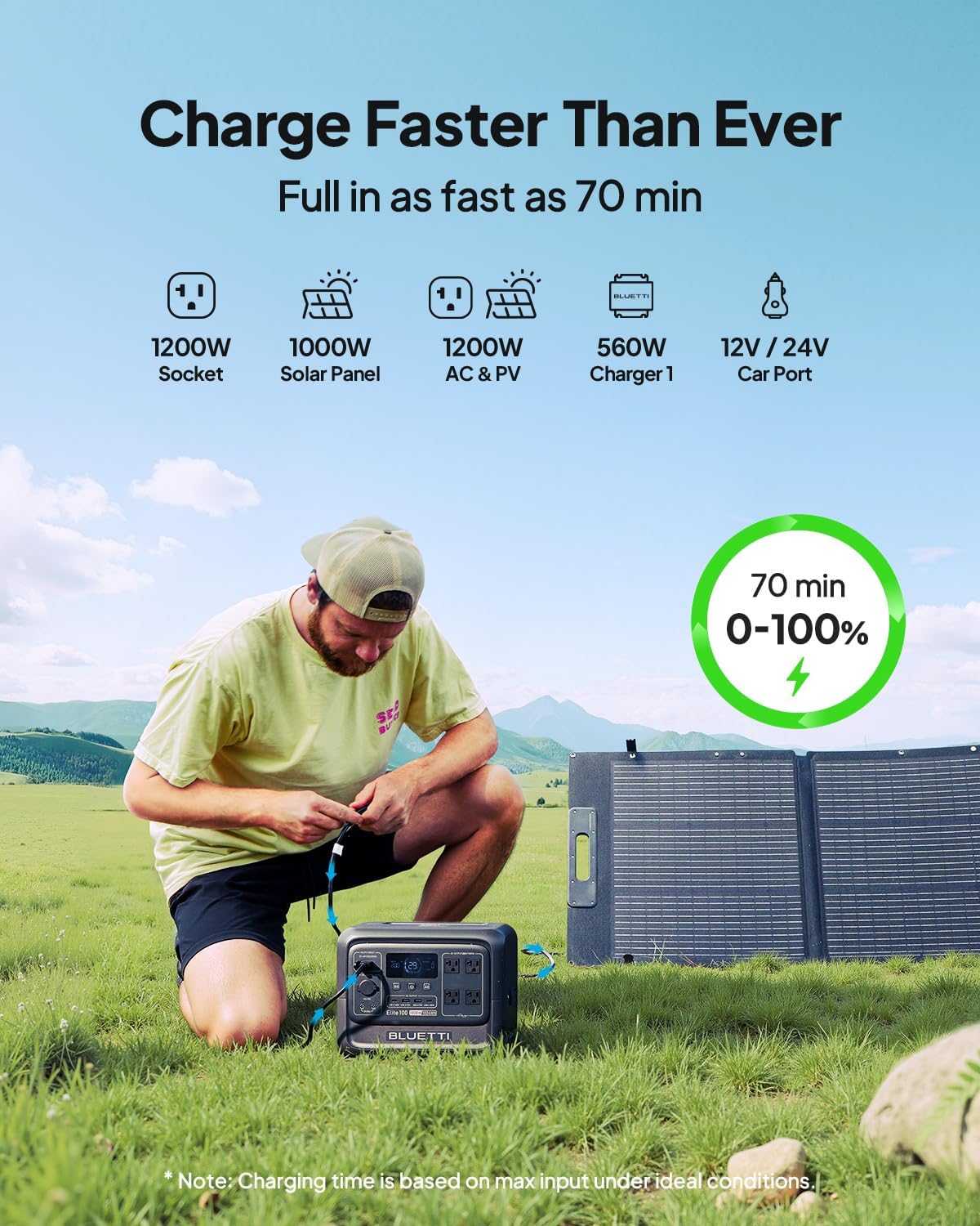 BLUETTI Elite 100 V2 Portable Power Station, 1024Wh LFP Battery Backup w/ 4 1800W AC Ports (3600W Surge), 35% Smaller, Fast Charge and UPS Solar Generator for Camping, Road Trip, Outages, Home Backup