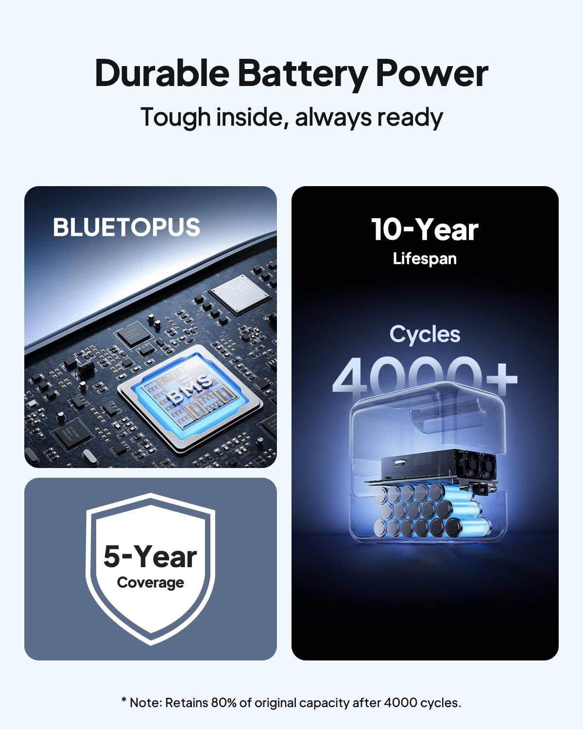 BLUETTI Elite 100 V2 review