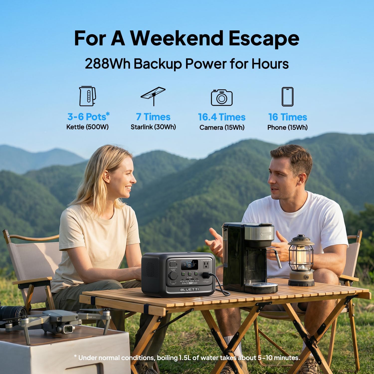 BLUETTI Elite 30 V2 Portable Power Station 600W (Power Lifting 1500W), 288Wh LiFePO4 Battery with 10ms UPS, Emergency Backup Power for Home Blackout/Winter Storm, Solar Generator for Camping/Road Trip BLUETTI Elite 30 V2 Portable Power Station 600W (Power Lifting 1500W), 288Wh LiFePO4 Battery with 10ms UPS, Emergency Backup Power for Home Blackout/Winter Storm, Solar Generator for Camping/Road Trip
