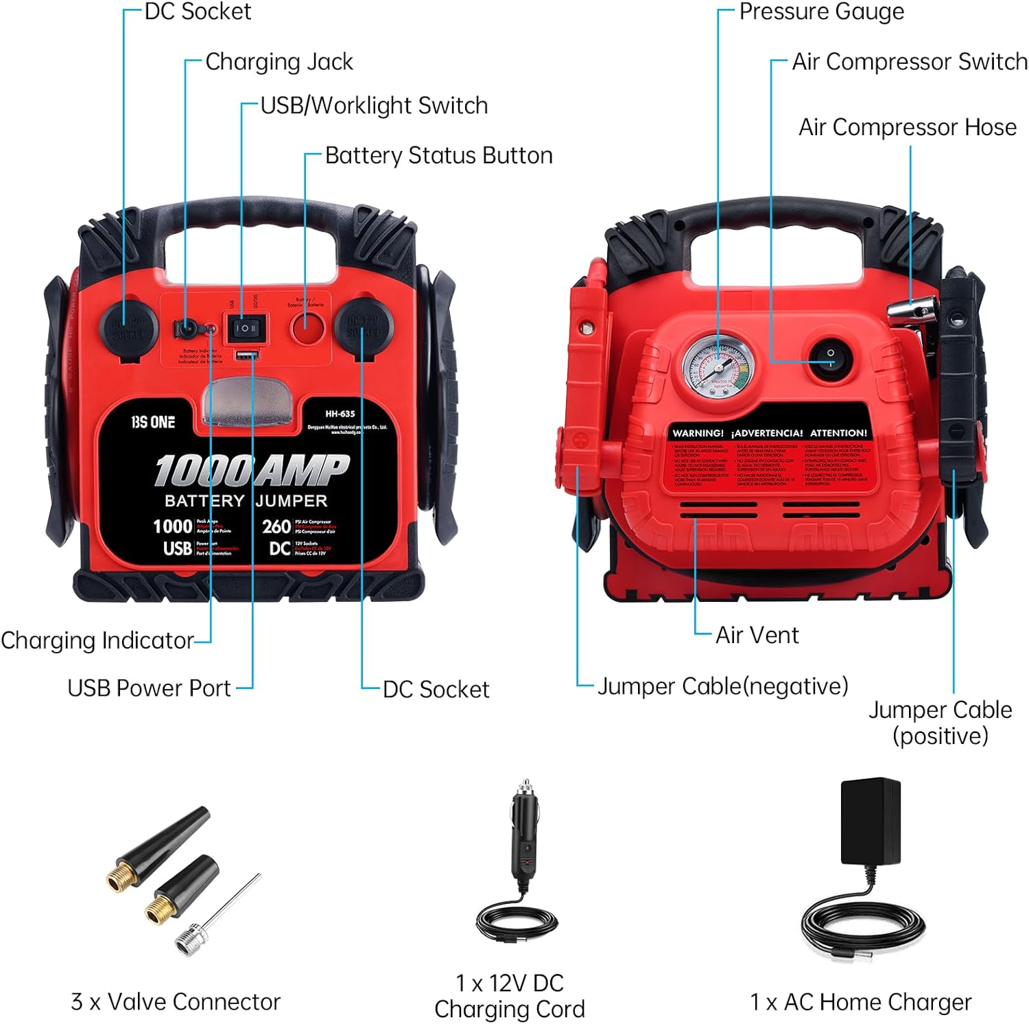 BS ONE 1000 Amp Peak Current Car Jump Stater, 12V Lead Acid Battey Jump Box with 260PSI Air Compressor, Jump Starter Battery Pack with Led Light  USB Output