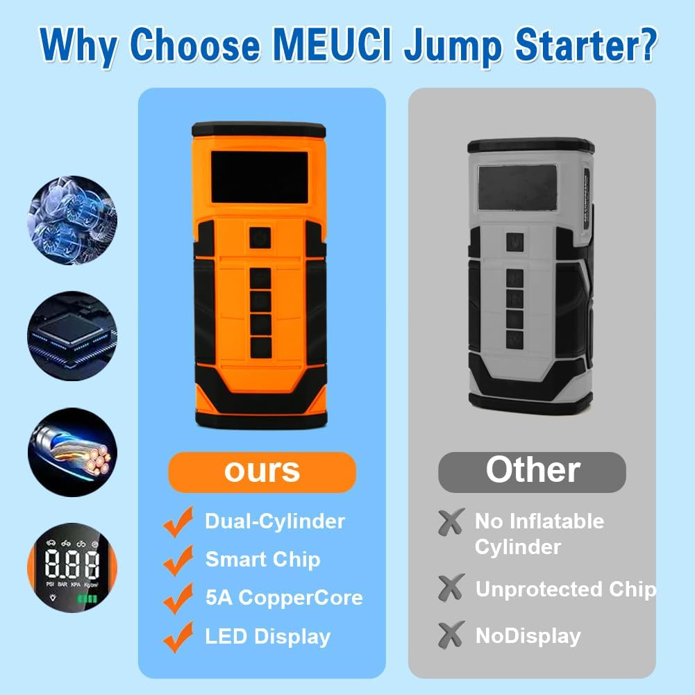 Car Jump Starter with Air Compressor 3000A review