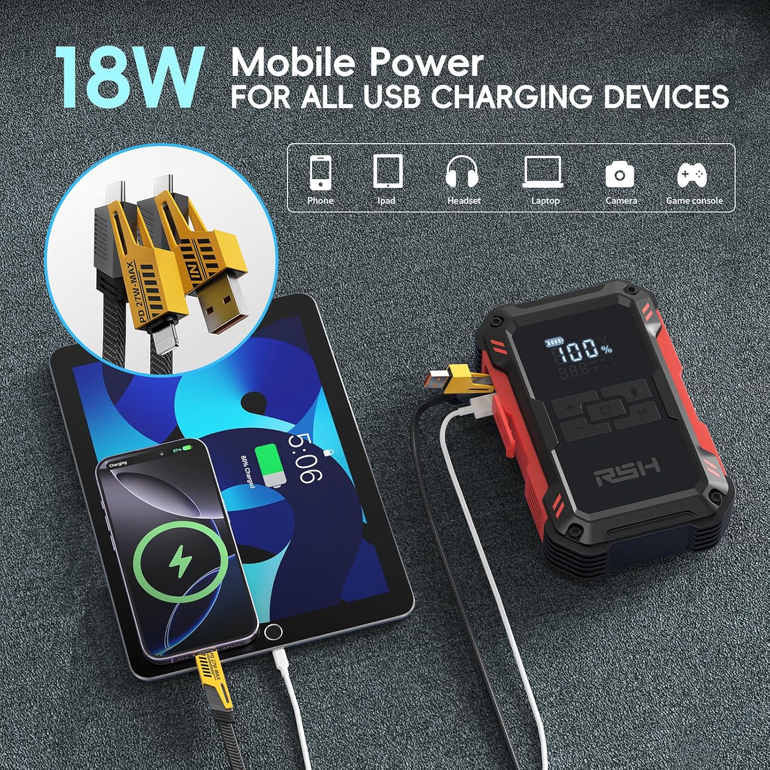 Car Jump Starter with Air Compressor 4000A Peak Battery Jump Starter 12V 150PSI Jump Box (up to 9L Gas,7.0L Diesel Engine) Auto Booster,LED Light  15000MA with 65W USB Quick Charger and Type C
