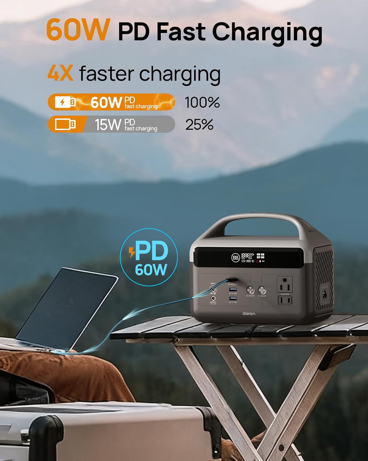 DaranEner Portable Power Station 60,000mAh with Storage Bag, 192Wh LiFePO4 Battery Backup, Solar Generator with 2×AC 300W(600W Surge) Outlets, USB-C 60W PD, for Camping, RV, Outdoor, Home Emergency
