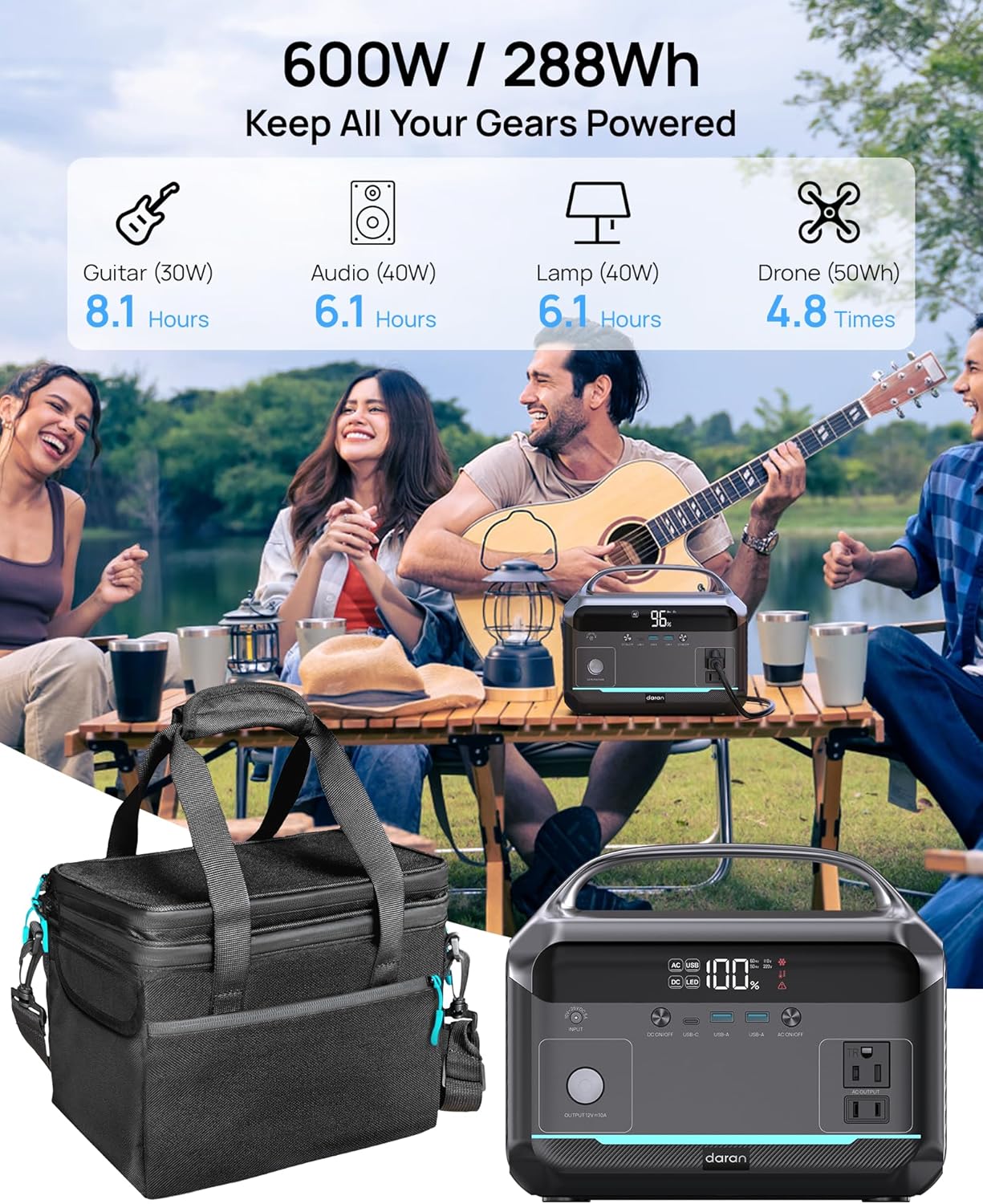 DaranEner Portable Power Station 600W with Bag, 288Wh (90,000mAh) LiFePO4 Battery Backup, 2×600W (1200W Surge) AC Outlets, 2.2H Fast Recharge, Solar Generator for Camping, RV, Travel, Home Emergency