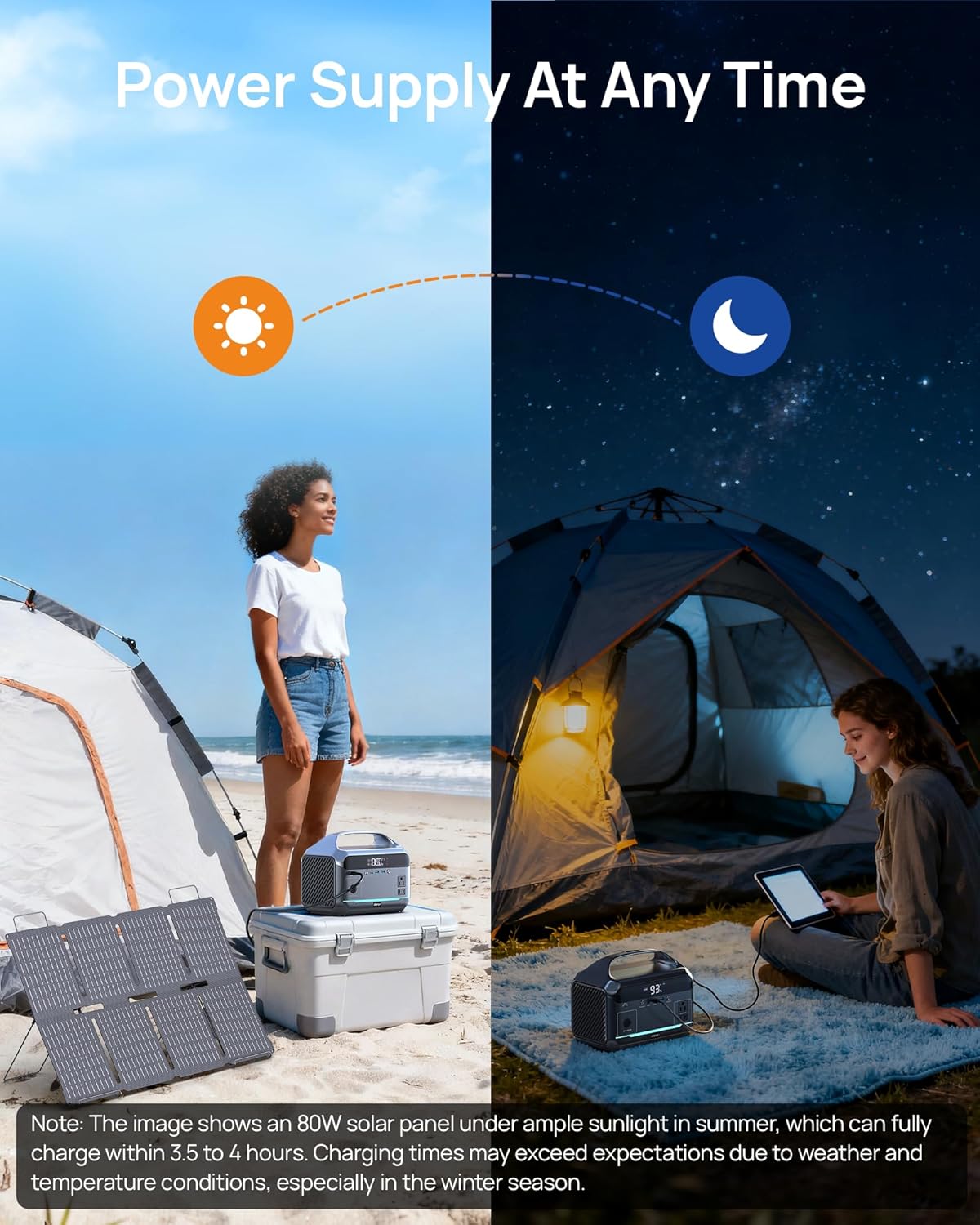 DaranEner Solar Generator with 80W Solar Panel, 288Wh Portable Power Station LiFePO4 Battery Backup, 600W AC/100W USB-C Outlet, 1.7H Fast Charging for Camping, RV Travel, Emergency