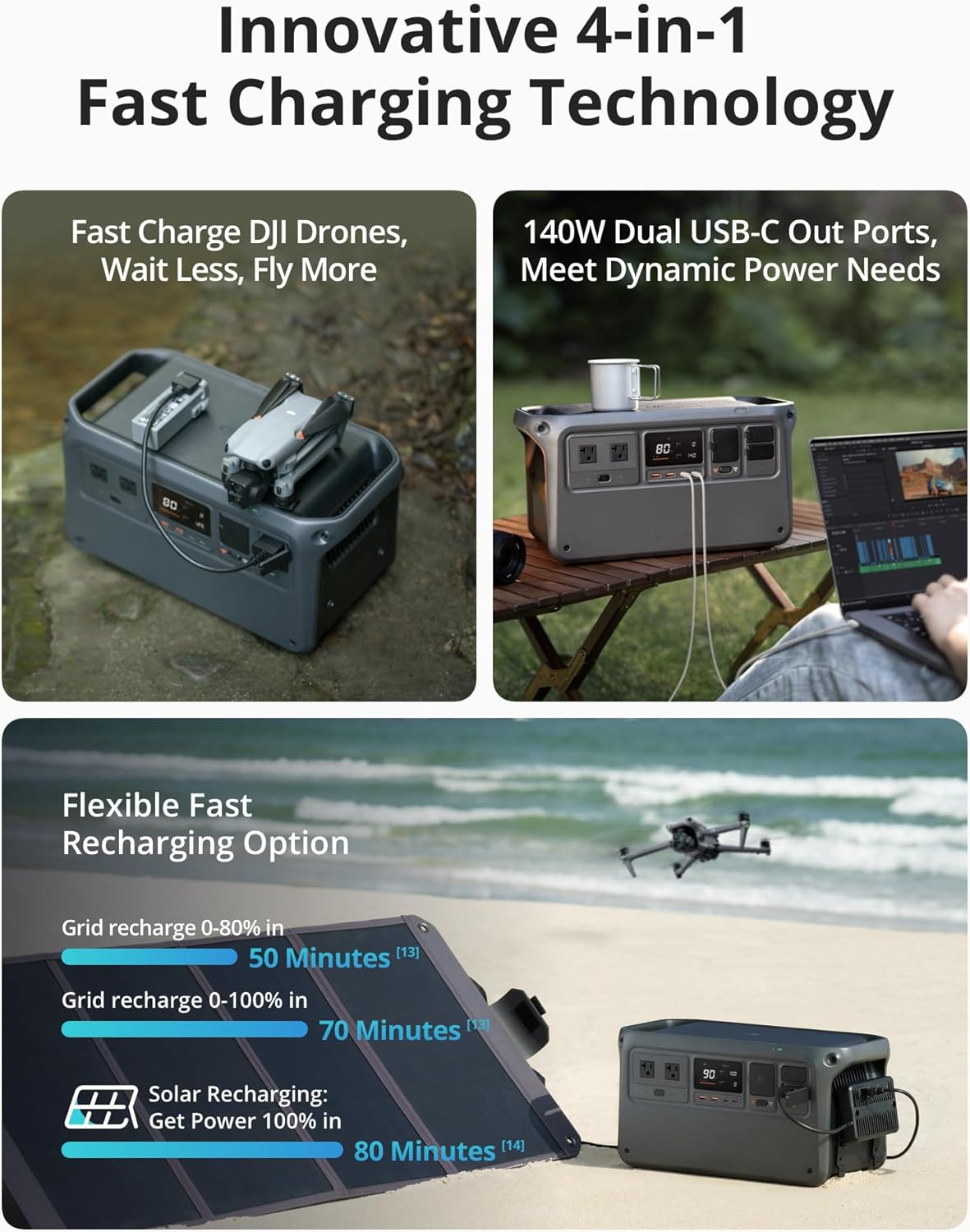 DJI Power 1000 Portable Power Station, 1024Wh LiFePO4 Battery, 2200W (Peak 2600W) AC/140W USB-C Output, 23db Ultra-Silent, Solar Generator For Home Backup, Camping(Solar Panel Optional)