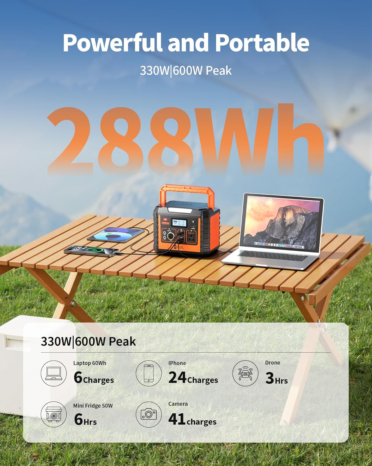 EBL Portable Power Station 300, 110V/330W Pure Sine Wave Solar Generator (Solar Panel Not Included) - Surge 600W Backup Lithium Batteries AC Outlet for Blackout Outdoors Camping Hunting Travel