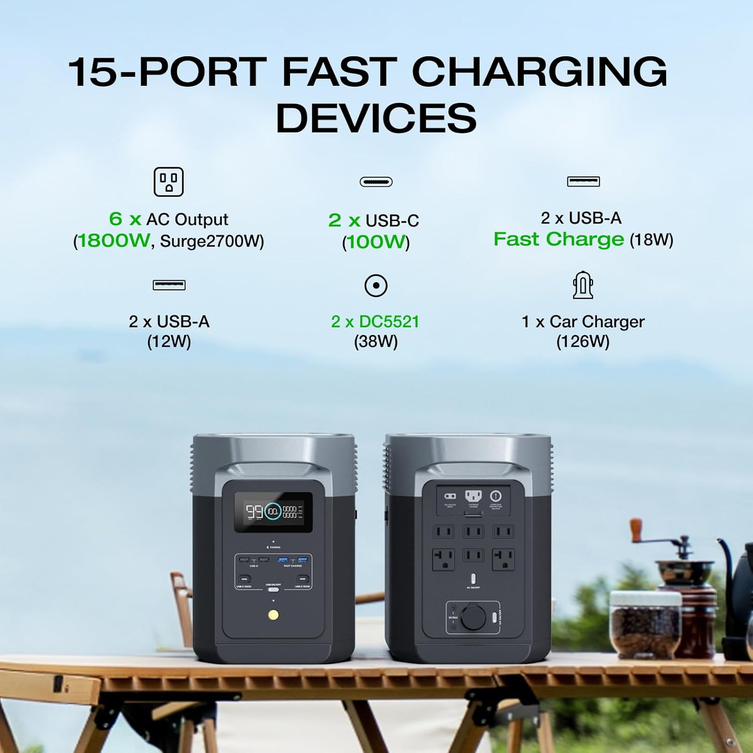 EF ECOFLOW DELTA 2 1024Wh LiFePO4 review