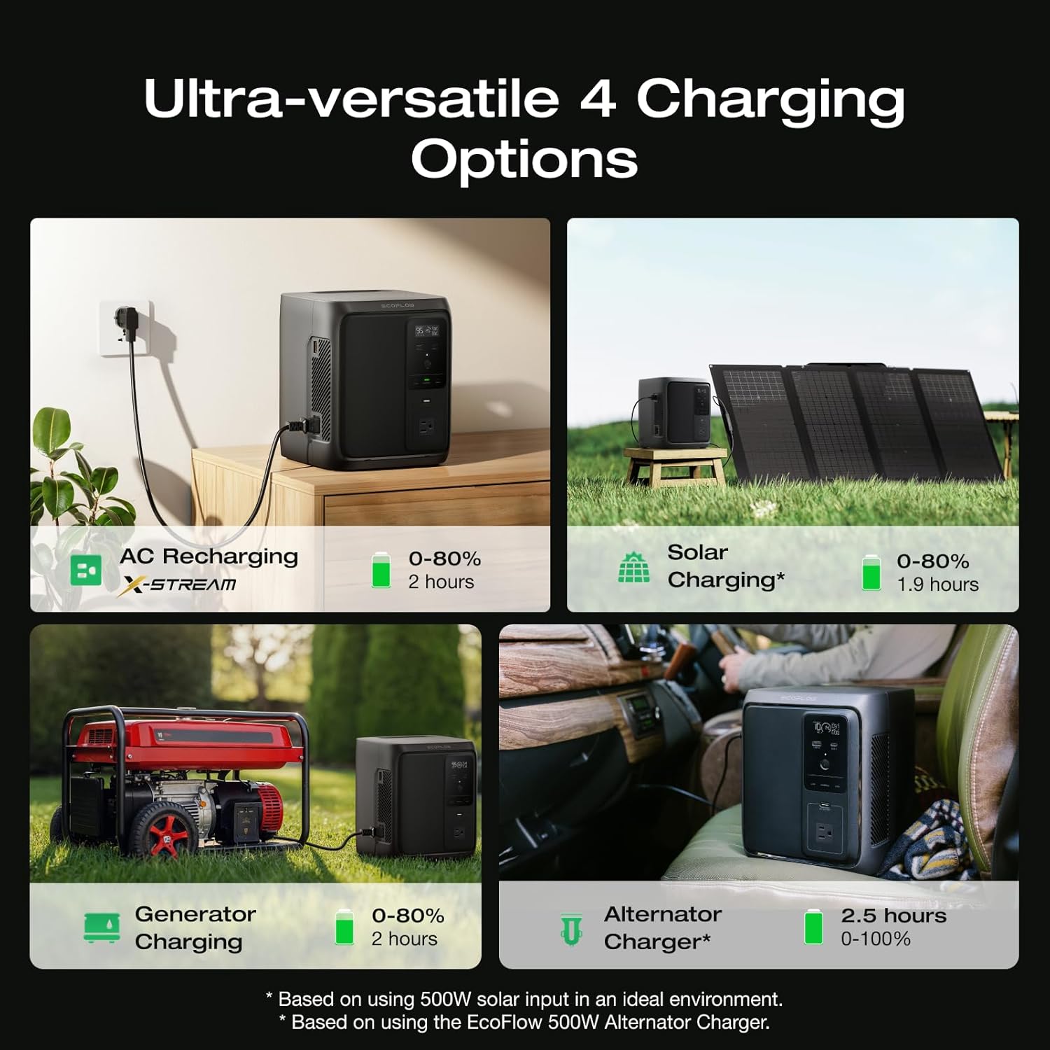 EF ECOFLOW Portable Power Station DELTA 3 1000 Air, 960Wh LiFePO4 (LFP) Battery, 500W AC Output Solar Generator(Solar Panel Optional) for Home Backup Power, Camping RVs EF ECOFLOW Portable Power Station DELTA 3 1000 Air, 960Wh LiFePO4 (LFP) Battery, 500W AC Output Solar Generator(Solar Panel Optional) for Home Backup Power, Camping RVs