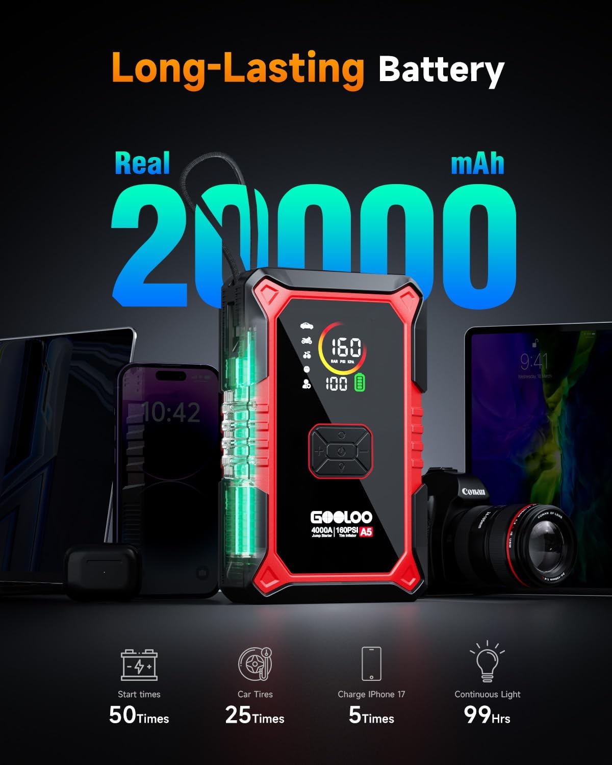 GOOLOO A5 Jump Starter with Air Compressor, 4000A Car Battery Jump Starter (All Gas/10.0L Diesel) with 160PSI Tire Inflator Auto-Off, 45W Output Power Bank, 12V Jump Box Car Jumper Starter Portable