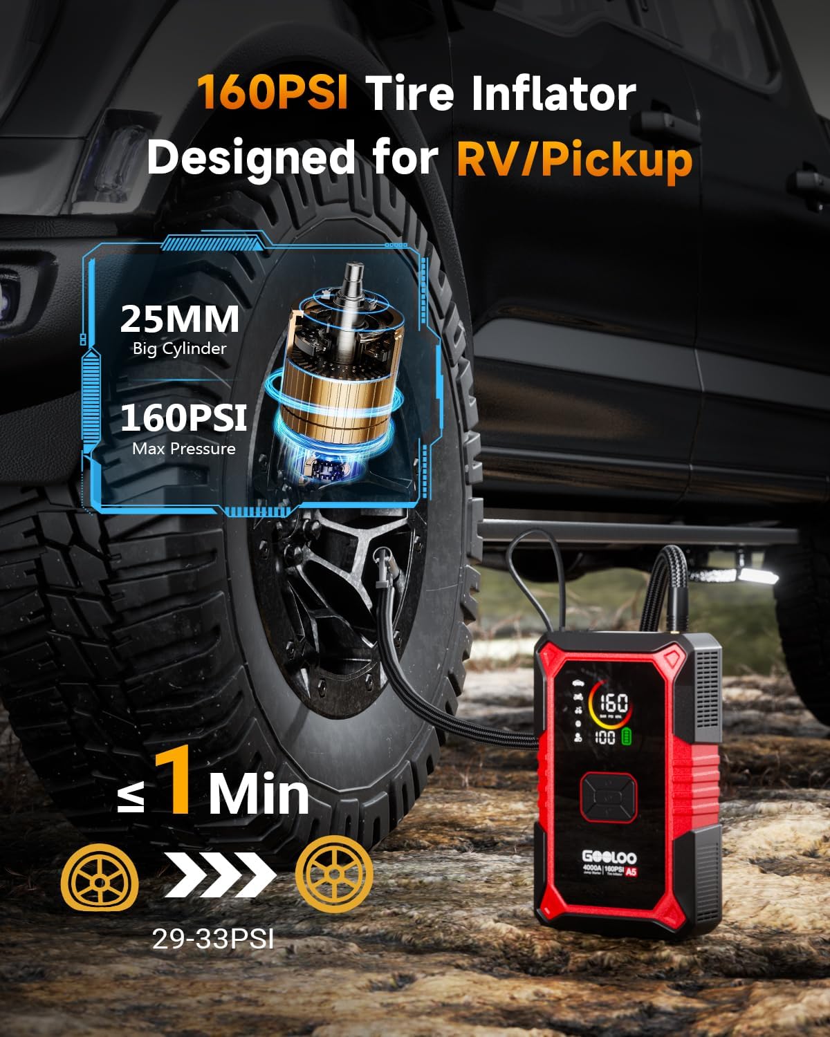 GOOLOO A5 Jump Starter with Air Compressor review