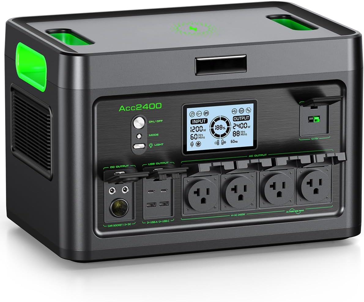 GRECELL Portable Power Station 300W (Peak 600W),GRECELL 288Wh Solar Generator with 60W USB-C PD Output, 110V Pure Sine Wave AC Outlet Backup Lithium Battery for Outdoors Camping Travel RVs