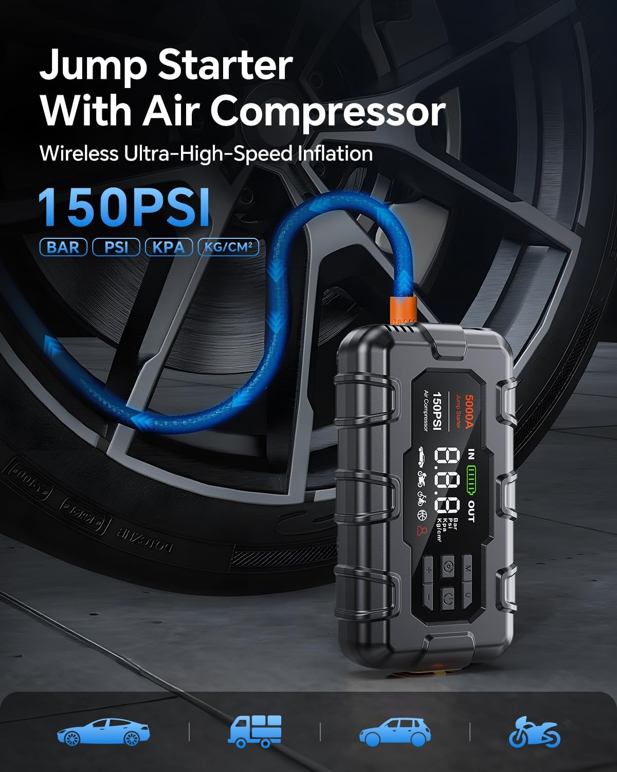 Jump Starter 5000A review