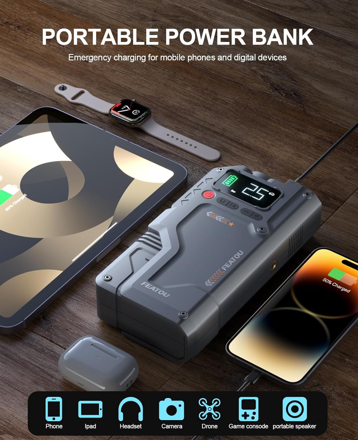 5-in-1 Jump Starter with Air Compressor review