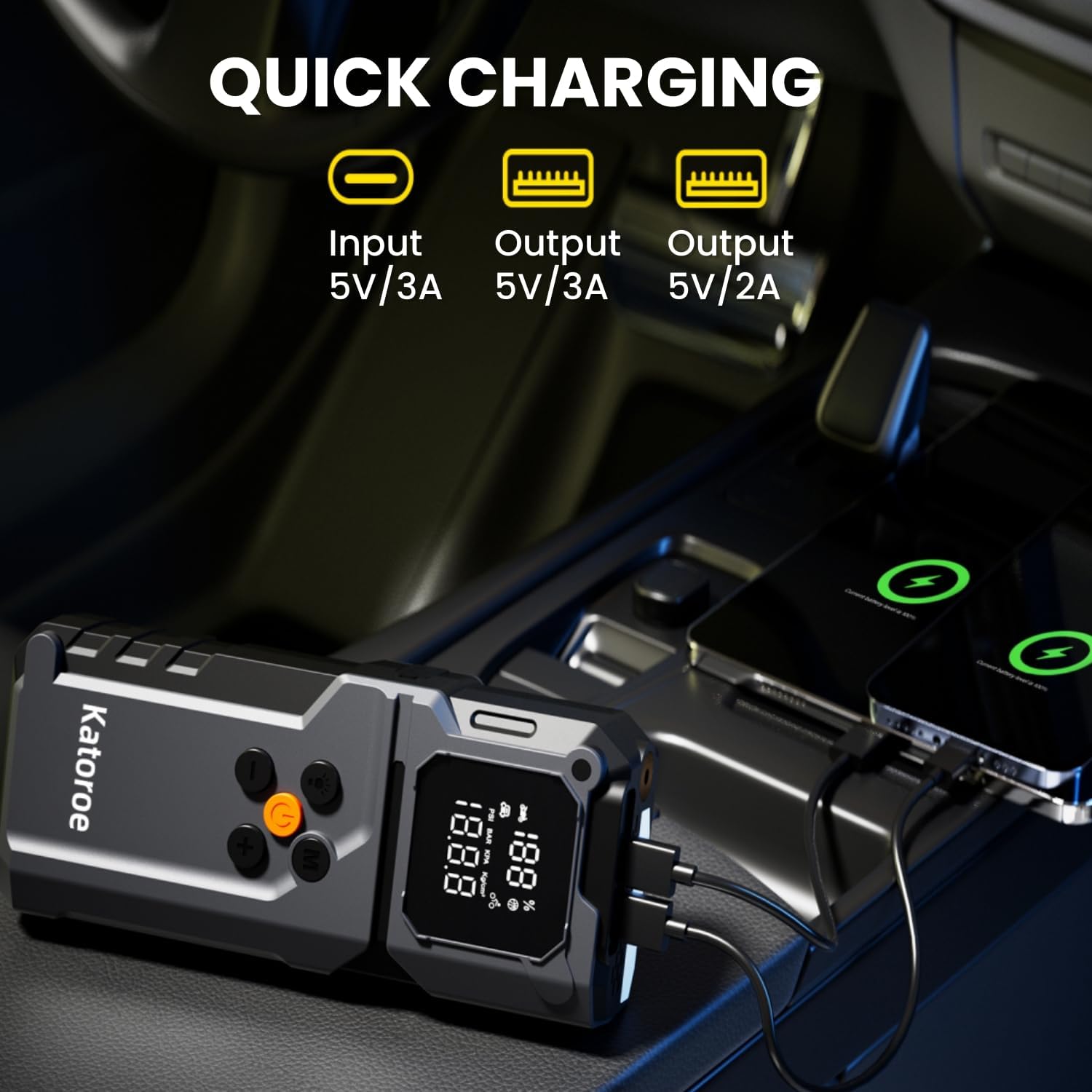 Jump Starter with Air Compressor, 5000A Car Battery Jump Starter (9.0L Gas/7.0L Diesel), 150PSI Tire Inflator 12V Car Battery Jumper Starter Portable with Jumper Cables, LED Light