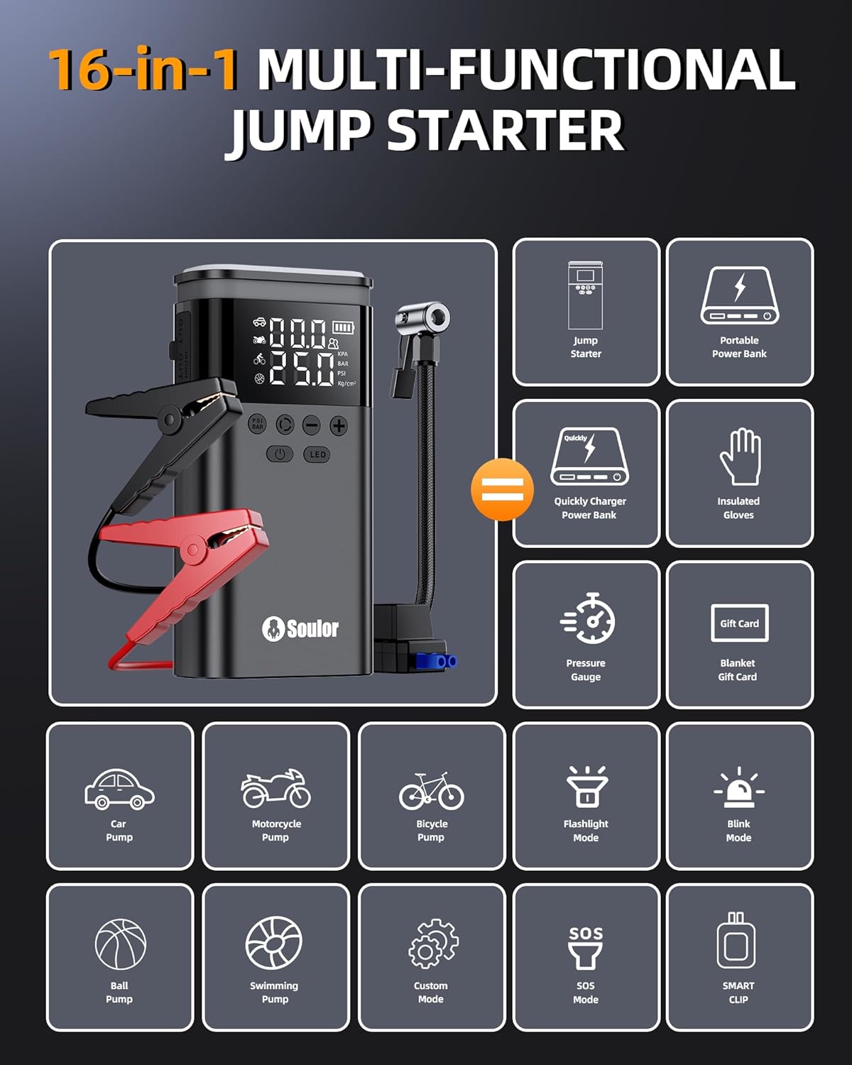Jump Starter with Air Compressor, 6000A Battery Jumper Starter Portable, 12V Jump Box Car Jump Starter Portable with 150PSI Tire Inflator, LED Light, Gloves and Jumper Cables (14L Diesel All Cars) Jump Starter with Air Compressor, 6000A Battery Jumper Starter Portable, 12V Jump Box Car Jump Starter Portable with 150PSI Tire Inflator, LED Light, Gloves and Jumper Cables (14L Diesel All Cars)