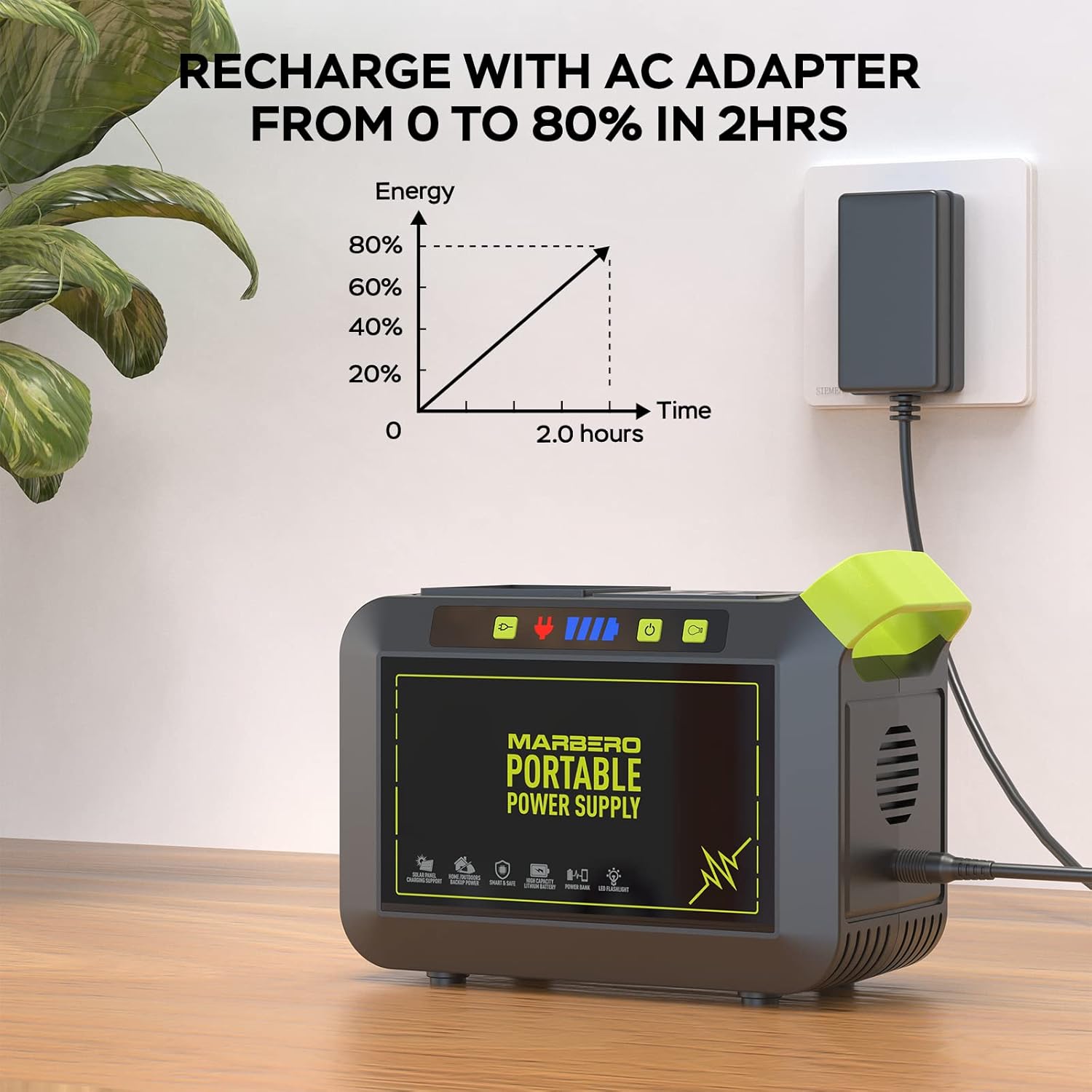 MARBERO Portable Power Station 88Wh review