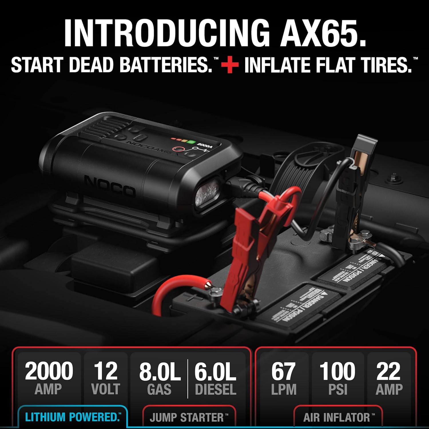 NOCO Boost+Air AX65 review