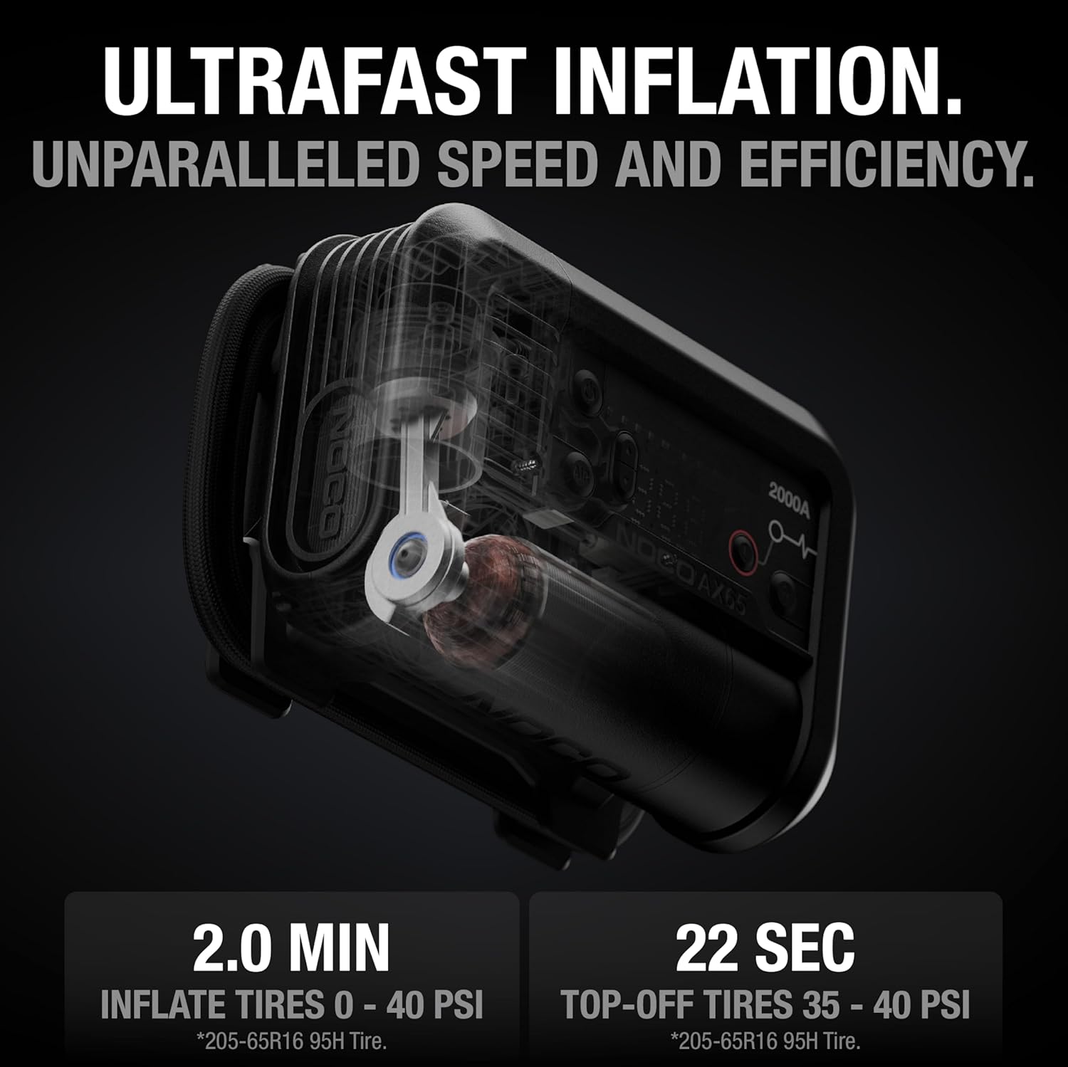 NOCO Boost+Air AX65: 2000A Jump Starter with Air Compressor Tire Inflator – Starts 8.0L Gas  6.0L Diesel – 67 SLPM Airflow Inflates 0–40 PSI in 2 Minutes