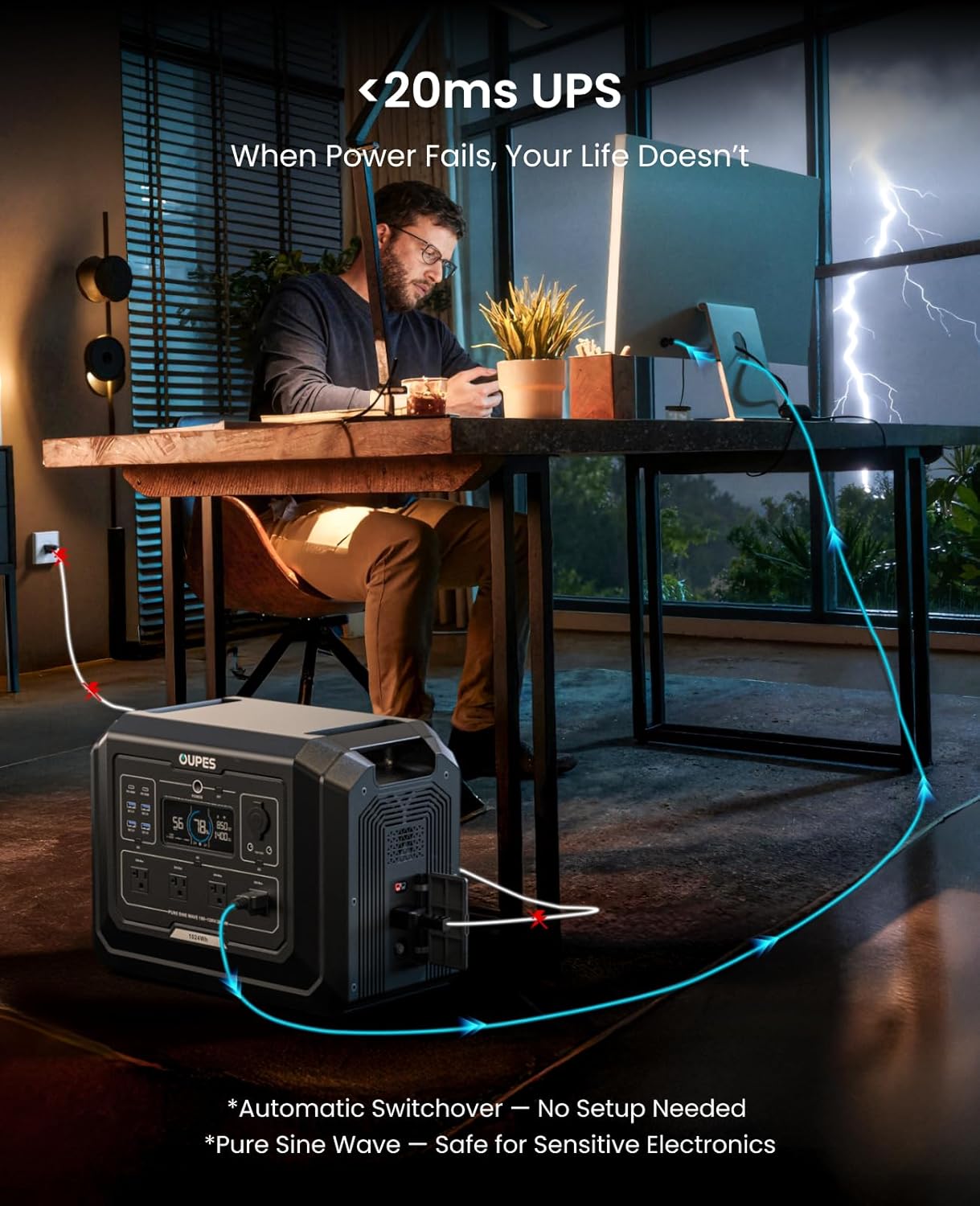 OUPES Mega 1 Portable Power Station 2000W (Surge 4500W), 1024Wh LiFePO4 Battery Solar Generator, Expandable to 5kWh, UPS, for Home Backup Power, Camping  Road Trips (Solar Panel Optional)
