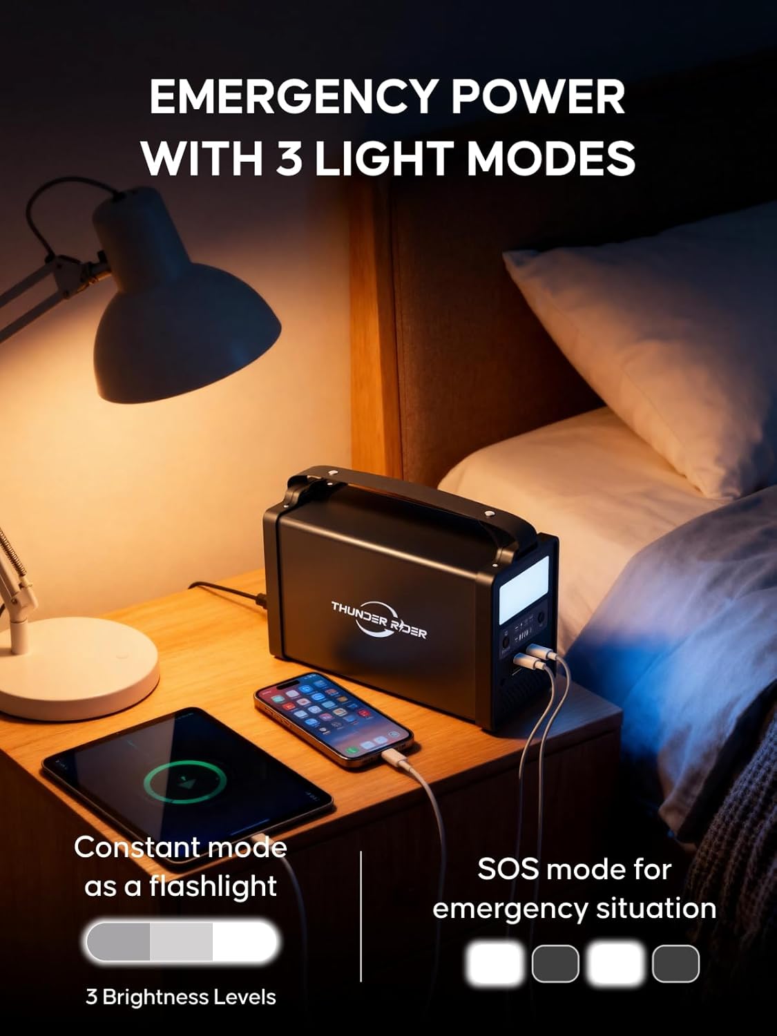 Portable Power Station 300W, 299Wh Solar Generator with 4.38lbs Ultralight Design, Pure Sine Wave AC Outlet Backup Lithium Battery for CPAP Camping RV Home Emergency