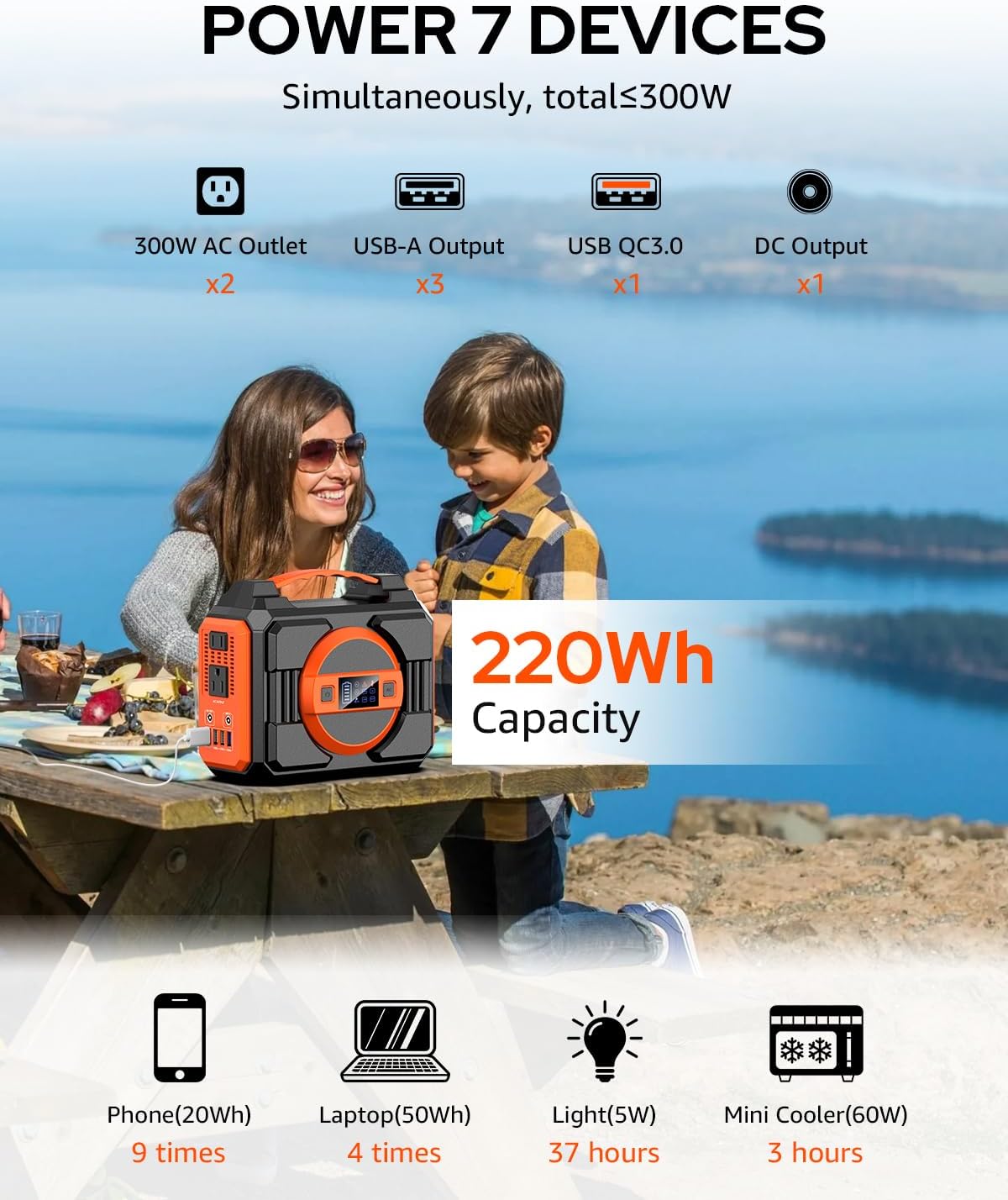 Portable Power Station 300W, Outdoor Solar Generator Backup Battery Pack 220Wh/60000mAh, Portable Laptop Charger with 110V AC Outlet for Home Use, Emergency Outage, Camping Travel, RV Trip