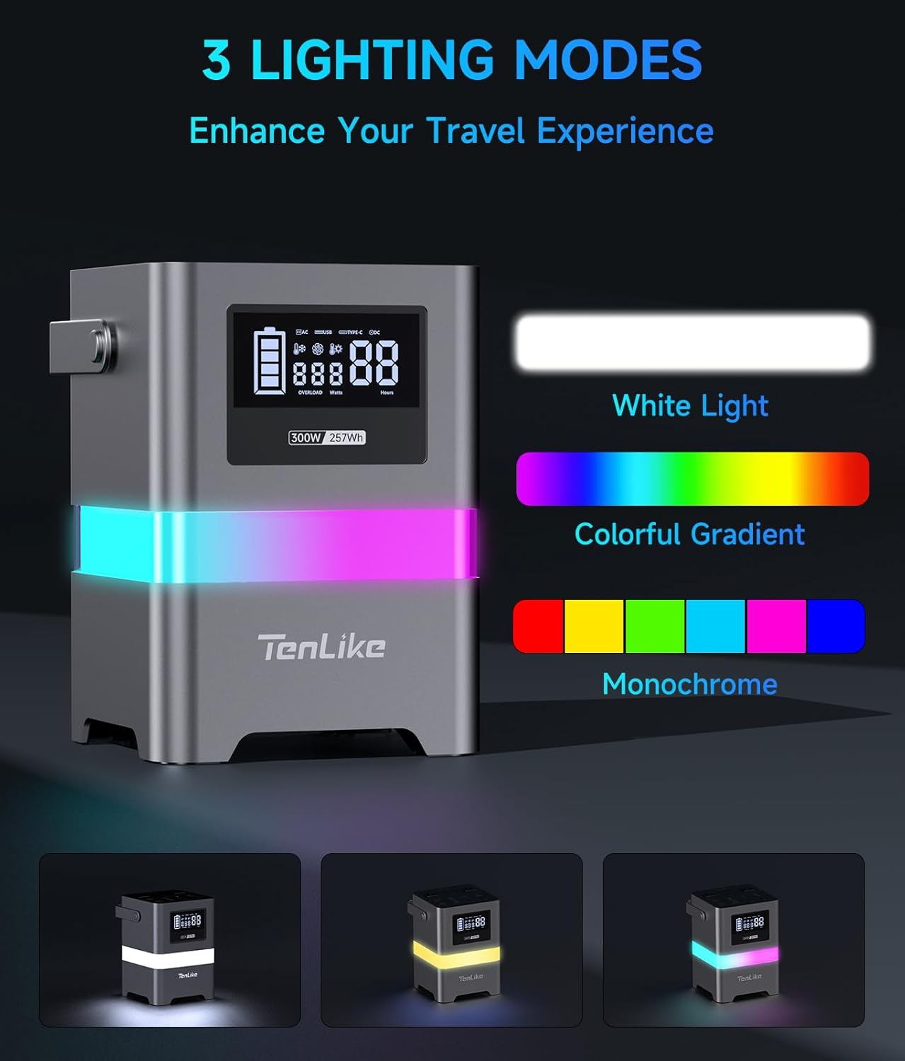 Portable Power Station, 300W Solar Generator 257Wh with Color LED Light, PD 100W Two-Way Fast Charge, AC Outlet Pure Sine Wave, DC, USB-A/USB-C, 120V Portable Power Bank for Camping Home Outdoor Use