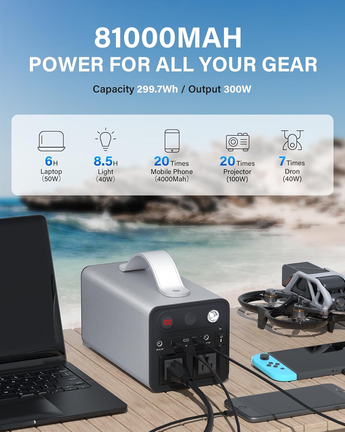 Portable Power Station 300Wh/81000mAh Laptop Power Bank with 300W AC Outlet, 18W QC/TYPE-C Ports, Backup Battery Powered Supply, Emergency Generator for Outdoor Home Travel Camping