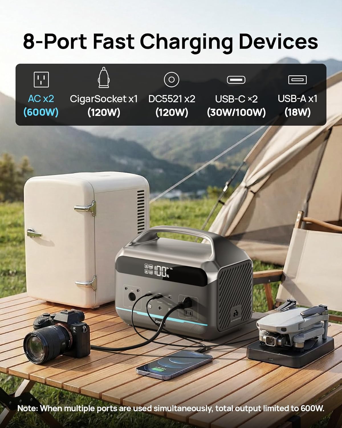 Portable Power Station 600W(1200W Surge), 288Wh(90,000mAh) Solar Generator LiFePO4 Battery with AC Outlets, 1.7H Fast Charging for Home  Emergency, Hurricane, CPAP